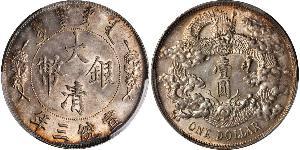 1 Dollar 中华人民共和国 銀 