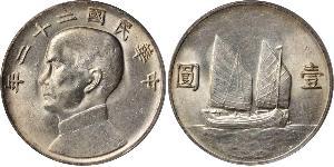 1 Dollar 中华人民共和国 銀 