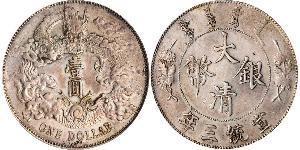 1 Dollar 中华人民共和国 銀 