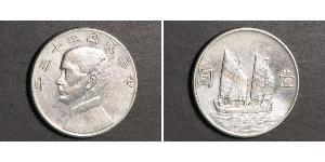 1 Dollar 中华人民共和国 銀 
