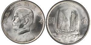 1 Dollar 中华人民共和国 銀 