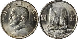 1 Dollar 中华人民共和国 銀 