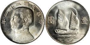 1 Dollar 中华人民共和国 銀 