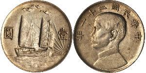 1 Dollar 中华人民共和国 銀 
