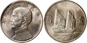 1 Dollar 中华人民共和国 銀 