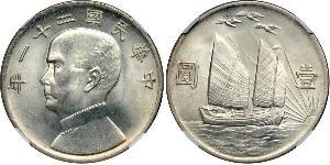 1 Dollar 中华人民共和国 銀 