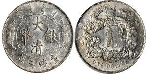 1 Dollar 中华人民共和国 銀 