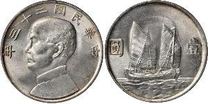 1 Dollar 中华人民共和国 銀 