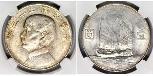 1 Dollar 中华人民共和国 銀 