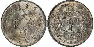 1 Dollar 中华人民共和国 銀 