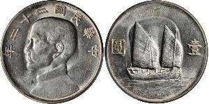 1 Dollar 中华人民共和国 銀 