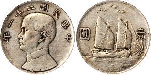 1 Dollar 中华人民共和国 銀 