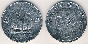 1 Dollaro Cina Argento 