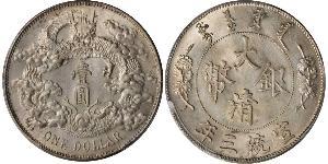 1 Dollaro Cina Argento 