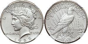 1 Dólar Estados Unidos de América (1776 - ) Plata 