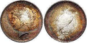 1 Dólar Estados Unidos de América (1776 - ) Plata 
