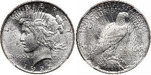 1 Dólar Estados Unidos de América (1776 - ) Plata 
