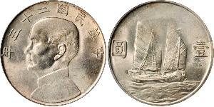 1 Dólar República Popular China Plata 
