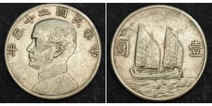 1 Dólar República Popular China Plata 