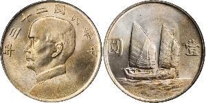 1 Dólar República Popular China Plata 