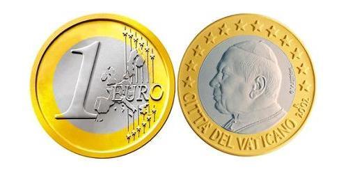 1 Euro Vatican (1926-) Bimetal John Paul II (1920 - 2005)