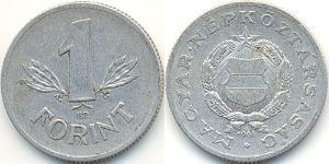 1 Forint People