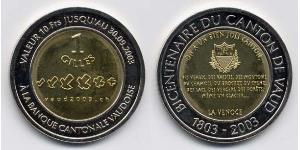 1 Gilles Switzerland Bimetal 