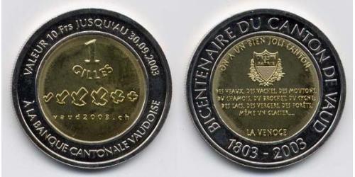 1 Gilles Switzerland Bimetal 