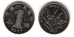 1 Jiao Volksrepublik China Aluminium 