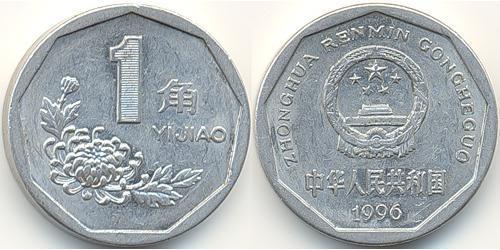 1 Jiao Volksrepublik China Aluminium 