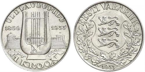 1 Krone Estonia (Republic) (1918 - ) Argento 