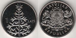 1 Lats Latvia (1991 - ) Steel/Copper 