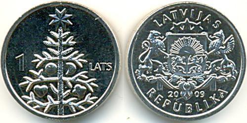 1 Lats Latvia (1991 - ) Steel/Copper 