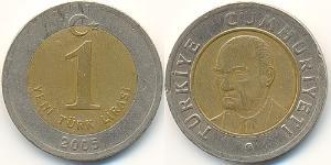 1 Lira Türkei (1923 - ) Messing/Nickel 