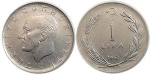 1 Lira Turquía (1923 - ) Níquel/Cobre 
