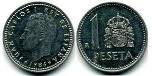 1 Peseta Kingdom of Spain (1976 - ) Aluminium Juan Carlos I of Spain (1938 - )