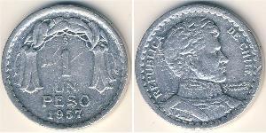 1 Peso Chile Aluminio 