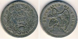 1 Peso Chile Copper/Nickel 