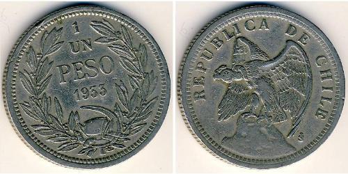 1 Peso Chile Copper/Nickel 