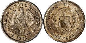 1 Peso Chile Silber 