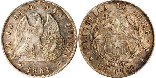 1 Peso Chile Silber 