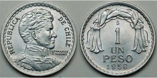 1 Peso Chili  