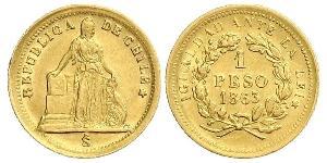 1 Peso 智利 金 