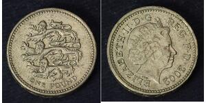 1 Pound United Kingdom (1922-) Brass/Nickel Elizabeth II (1926-2022)