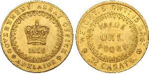 1 Pound 澳大利亚 金 