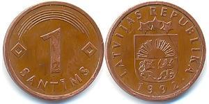 1 Santims Latvia (1991 - ) Steel/Nickel 