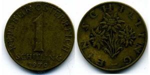 1 Shilling Republic of Austria (1955 - ) Latón 