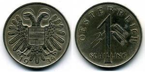 1 Shilling Federal State of Austria (1934-1938) Níquel/Cobre 