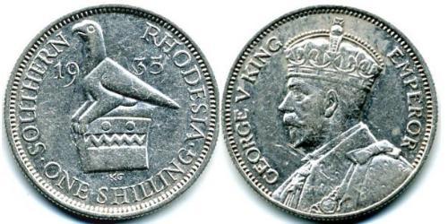 1 Shilling Rodesia (1965 - 1979) Plata 