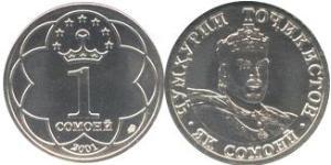 1 Somoni Tajikistan (1991 - ) Copper/Nickel 